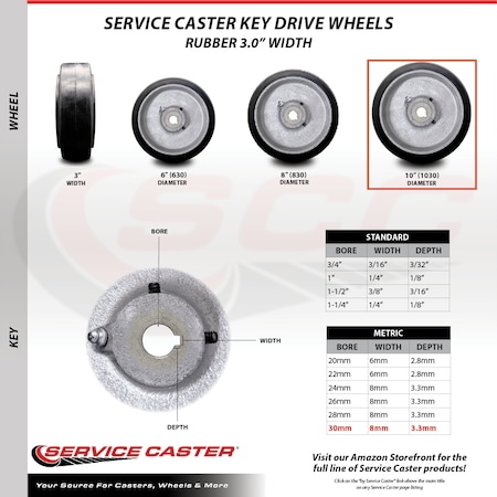 Service Caster 10" x 3" Rubber Tread on Cast Iron Keyed Drive Wheel - 30mm Bore- SCC-RSS1030-30MM-KW-2SS